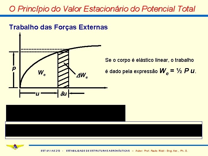 O Princípio do Valor Estacionário do Potencial Total Trabalho das Forças Externas Se o