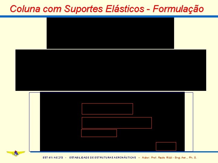 Coluna com Suportes Elásticos - Formulação EST 41 / AE 213 - ESTABILIDADE DE