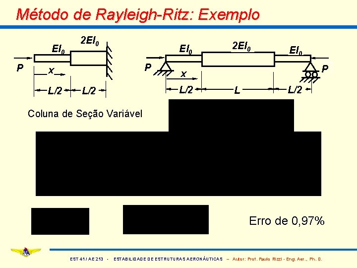Método de Rayleigh-Ritz: Exemplo EI 0 P 2 EI 0 P x L/2 2