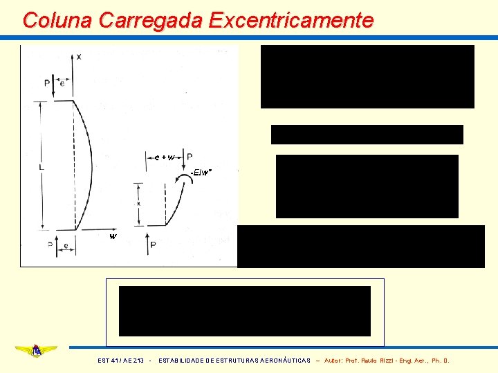 Coluna Carregada Excentricamente EST 41 / AE 213 - ESTABILIDADE DE ESTRUTURAS AERONÁUTICAS –