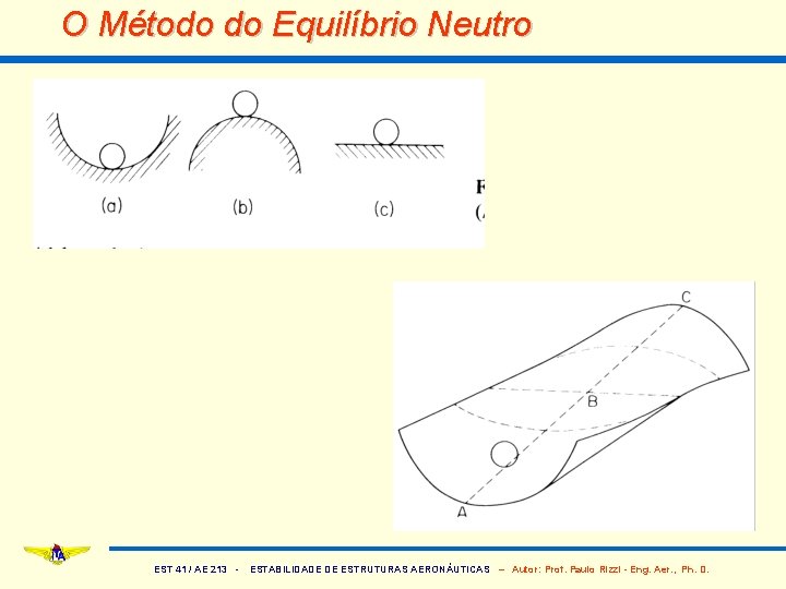 O Método do Equilíbrio Neutro EST 41 / AE 213 - ESTABILIDADE DE ESTRUTURAS