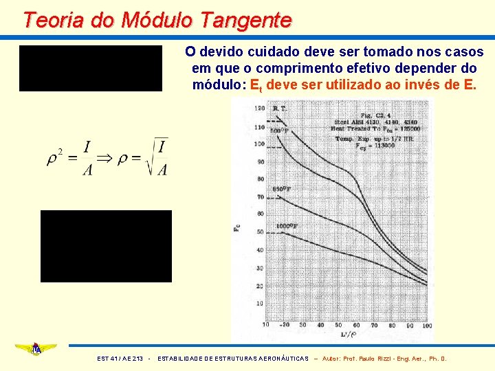 Teoria do Módulo Tangente O devido cuidado deve ser tomado nos casos em que