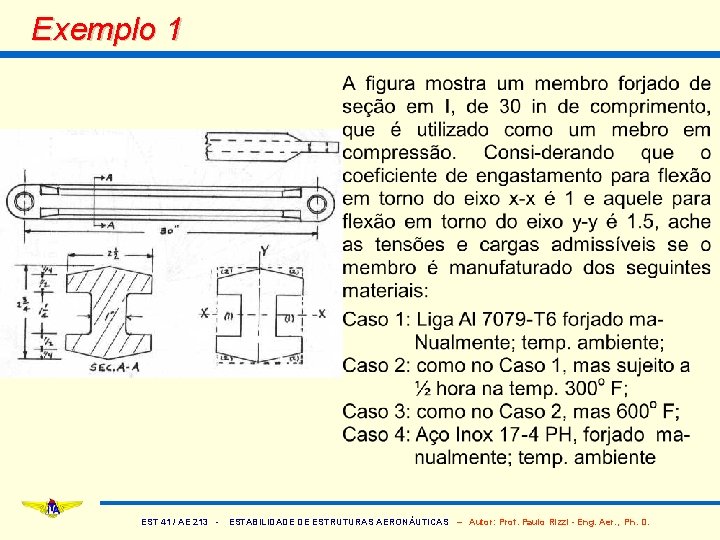 Exemplo 1 EST 41 / AE 213 - ESTABILIDADE DE ESTRUTURAS AERONÁUTICAS – Autor: