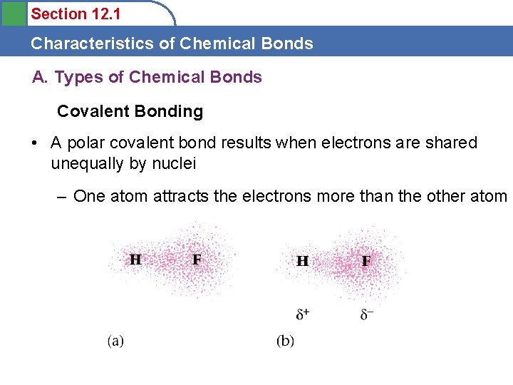 Section 12. 1 Characteristics of Chemical Bonds A. Types of Chemical Bonds Covalent Bonding