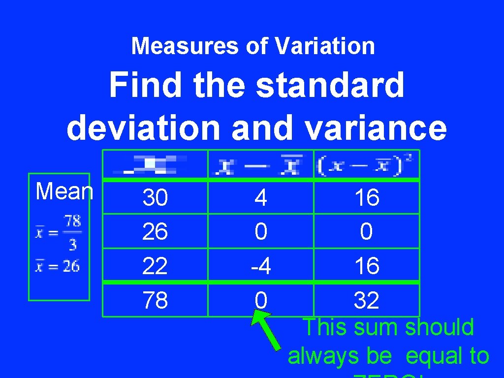 Measures of Variation Find the standard deviation and variance Mean 30 26 22 78
