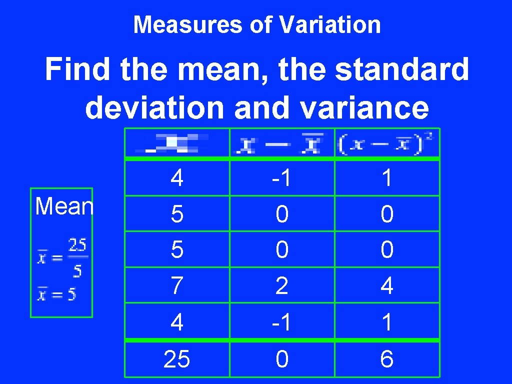 Measures of Variation Find the mean, the standard deviation and variance Mean 4 -1