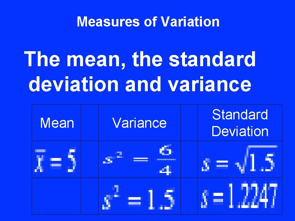 Measures of Variation The mean, the standard deviation and variance Mean Variance Standard Deviation