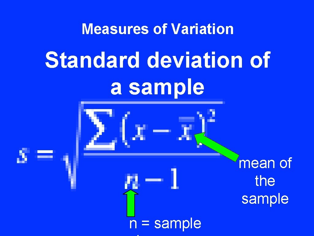 Measures of Variation Standard deviation of a sample mean of the sample n =