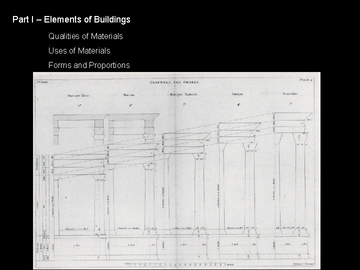 Part I – Elements of Buildings Qualities of Materials Uses of Materials Forms and
