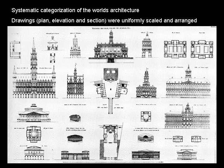 Systematic categorization of the worlds architecture Drawings (plan, elevation and section) were uniformly scaled