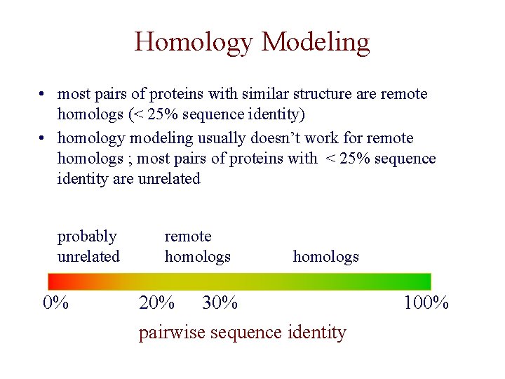 Homology Modeling • most pairs of proteins with similar structure are remote homologs (<