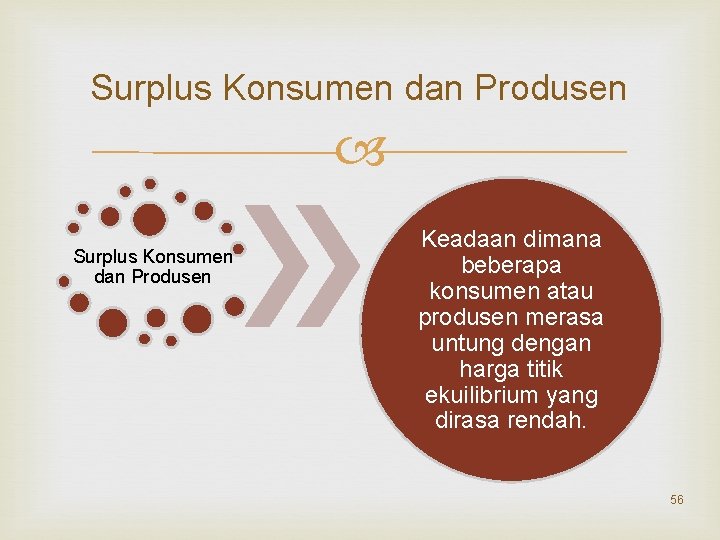 Surplus Konsumen dan Produsen Keadaan dimana beberapa konsumen atau produsen merasa untung dengan harga