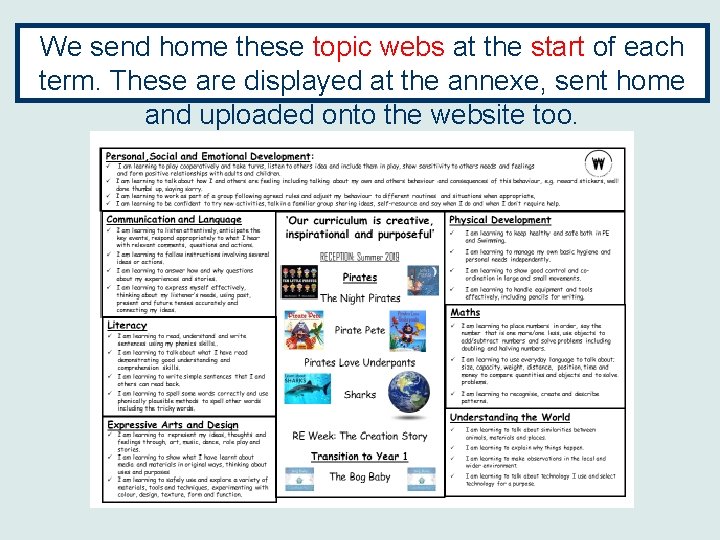 We send home these topic webs at the start of each term. These are