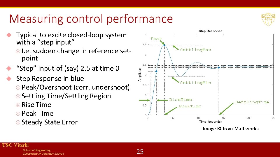 Measuring control performance Typical to excite closed-loop system with a “step input” I. e.