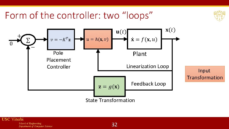 Form of the controller: two “loops” Pole Placement Controller Plant Linearization Loop Feedback Loop