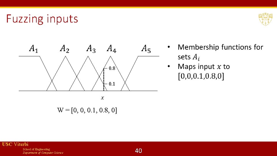 Fuzzing inputs 0. 8 0. 1 W = [0, 0, 0. 1, 0. 8,