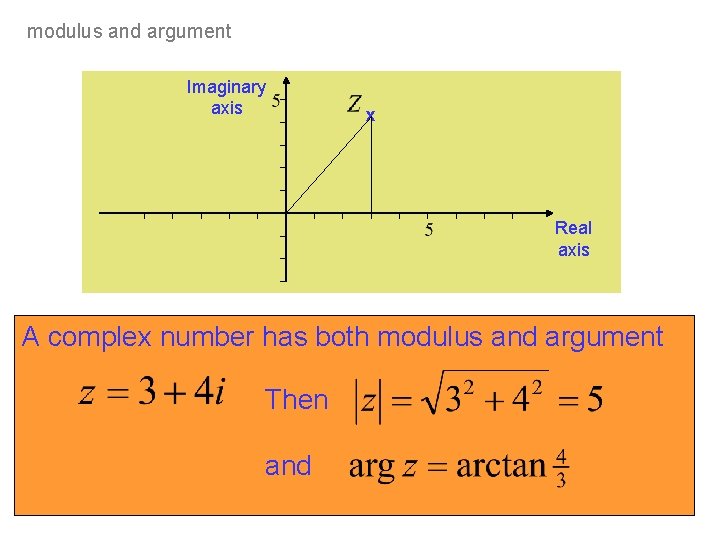 modulus and argument Imaginary axis x Real axis A complex number has both modulus