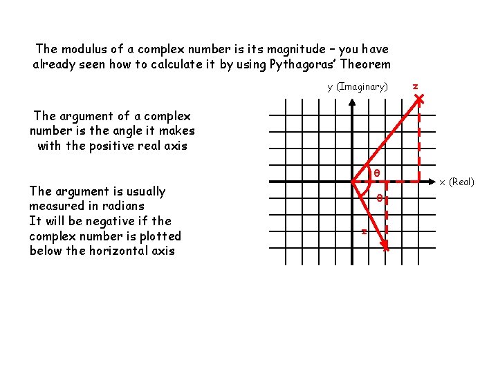 The modulus of a complex number is its magnitude – you have already seen