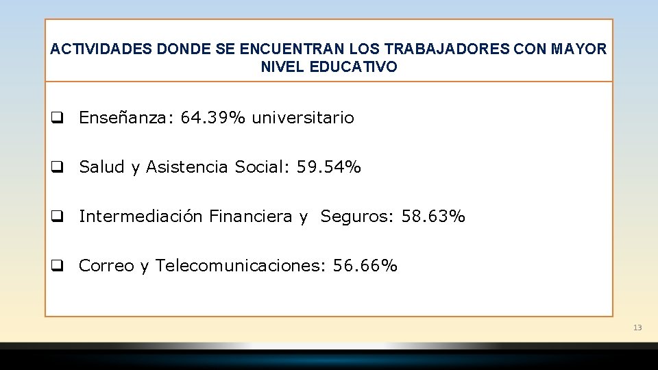 ACTIVIDADES DONDE SE ENCUENTRAN LOS TRABAJADORES CON MAYOR NIVEL EDUCATIVO q Enseñanza: 64. 39%