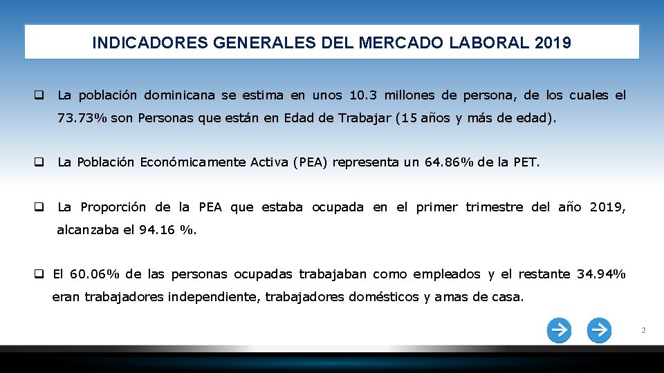 INDICADORES GENERALES DEL MERCADO LABORAL 2019 q La población dominicana se estima en unos