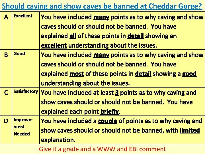 Should caving and show caves be banned at Cheddar Gorge? A Excellent You have