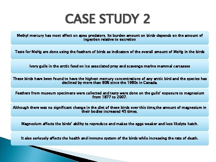 CASE STUDY 2 Methyl mercury has most effect on apex predators. Its burden amount