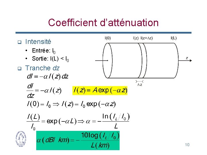 Coefficient d’atténuation q Intensité • Entrée: I 0 • Sortie: I(L) < I 0