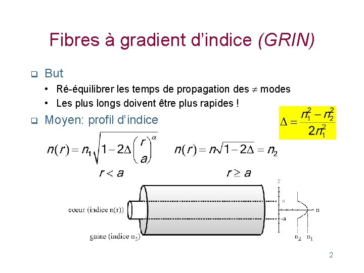 Fibres à gradient d’indice (GRIN) q But • Ré-équilibrer les temps de propagation des