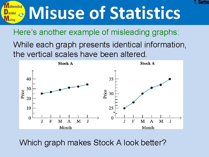 Misuse of Statistics Here’s another example of misleading graphs: While each graph presents identical Misuse of Statistics Here’s another example of misleading graphs: While each graph presents identical