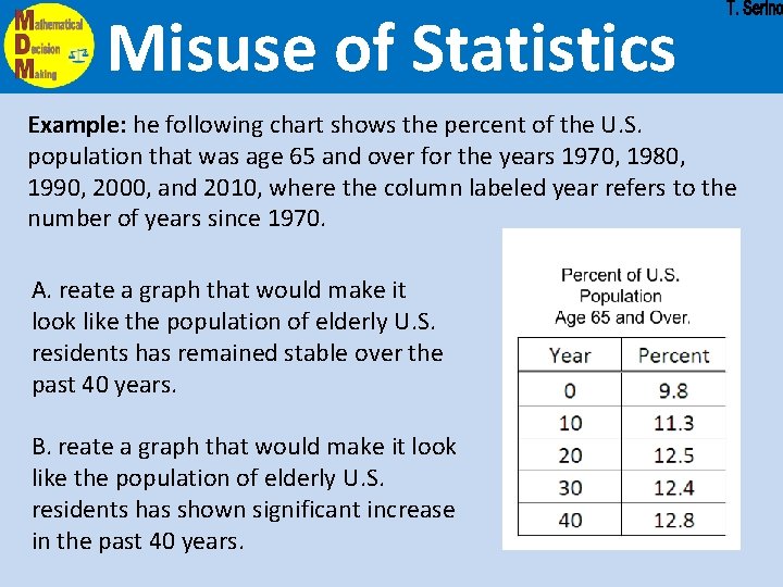 Misuse of Statistics Example: he following chart shows the percent of the U. S. Misuse of Statistics Example: he following chart shows the percent of the U. S.