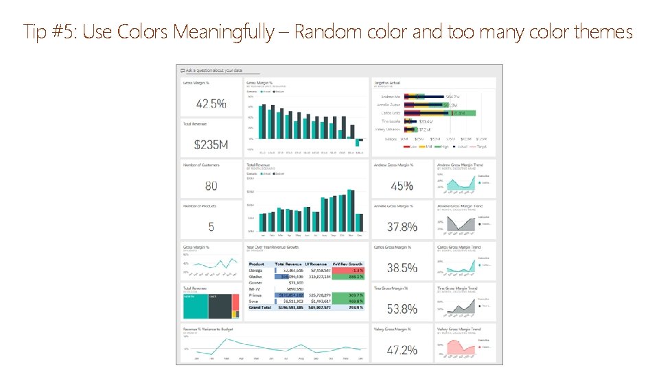 Tip #5: Use Colors Meaningfully – Random color and too many color themes 