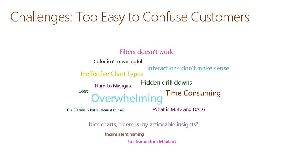 Challenges: Too Easy to Confuse Customers Filters doesn’t work Color isn’t meaningful Interactions don’t
