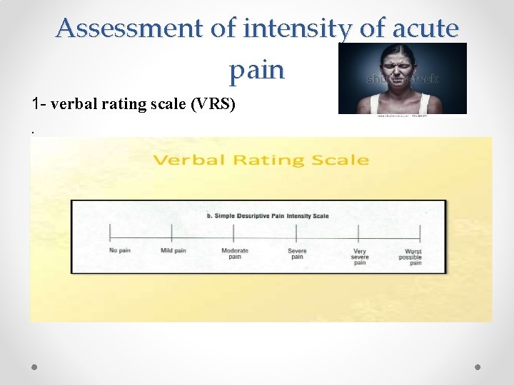 Assessment of intensity of acute pain 1 - verbal rating scale (VRS). Assessment of intensity of acute pain 1 - verbal rating scale (VRS).