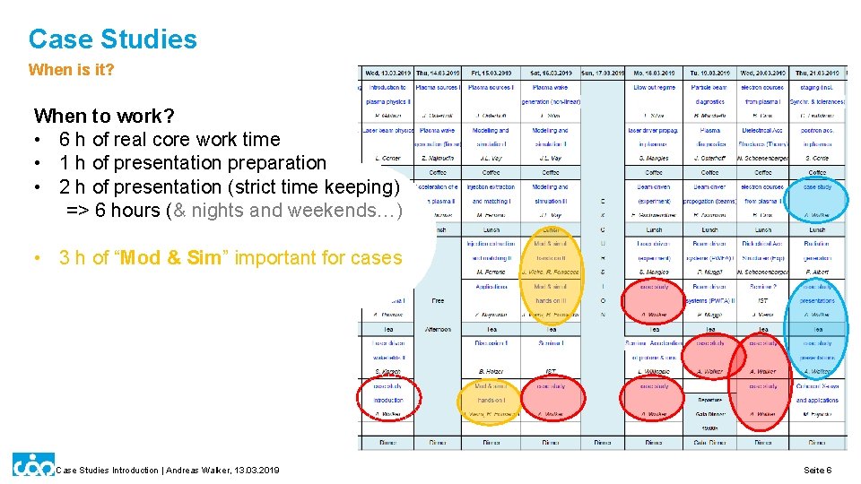 Case Studies When is it? When to work? • 6 h of real core