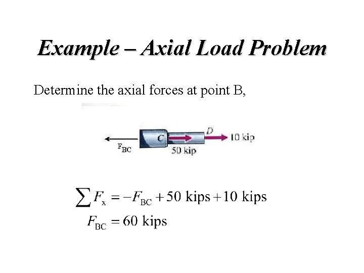 Example – Axial Load Problem Determine the axial forces at point B,  Example – Axial Load Problem Determine the axial forces at point B,