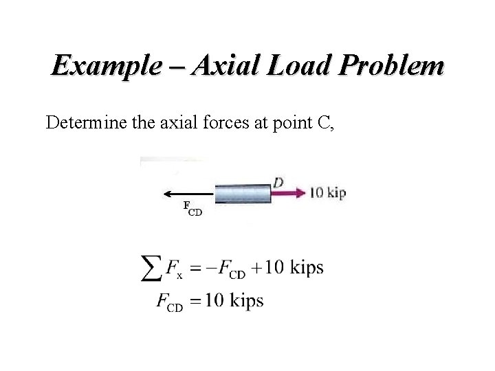 Example – Axial Load Problem Determine the axial forces at point C,  Example – Axial Load Problem Determine the axial forces at point C,