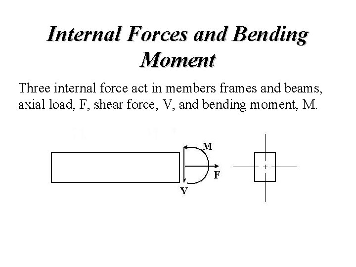 Internal Forces and Bending Moment Three internal force act in members frames and beams, Internal Forces and Bending Moment Three internal force act in members frames and beams,
