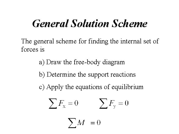 General Solution Scheme The general scheme for finding the internal set of forces is General Solution Scheme The general scheme for finding the internal set of forces is