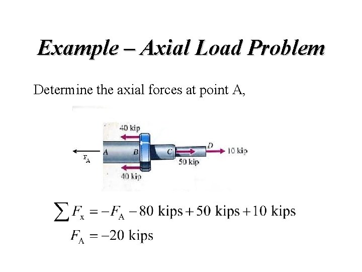 Example – Axial Load Problem Determine the axial forces at point A,  Example – Axial Load Problem Determine the axial forces at point A,