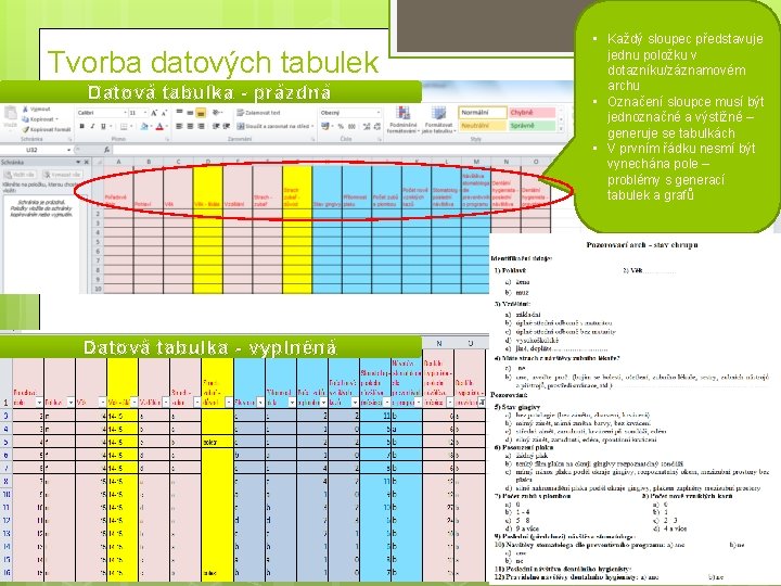 Tvorba datových tabulek Datová tabulka - prázdná Datová tabulka - vyplněná • Každý sloupec