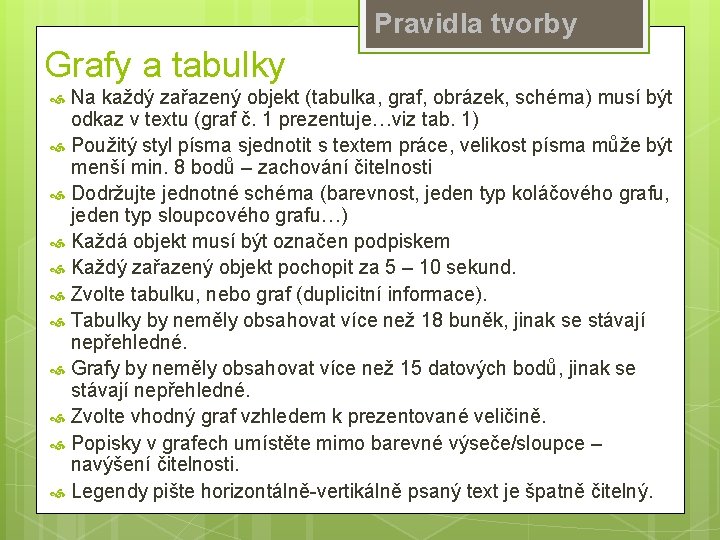 Pravidla tvorby Grafy a tabulky Na každý zařazený objekt (tabulka, graf, obrázek, schéma) musí