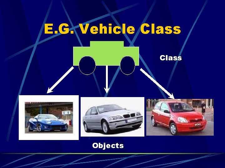 E. G. Vehicle Class Objects 