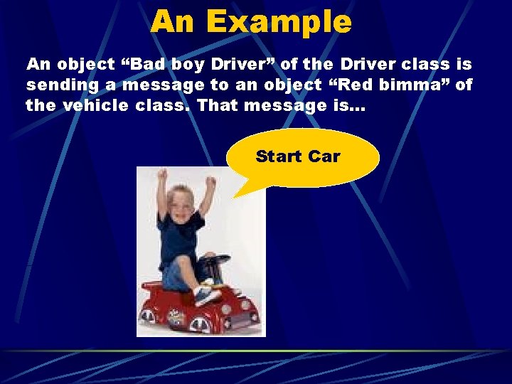 An Example An object “Bad boy Driver” of the Driver class is sending a