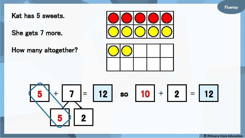 Fluency Kat has 5 sweets. She gets 7 more. How many altogether? 5 +