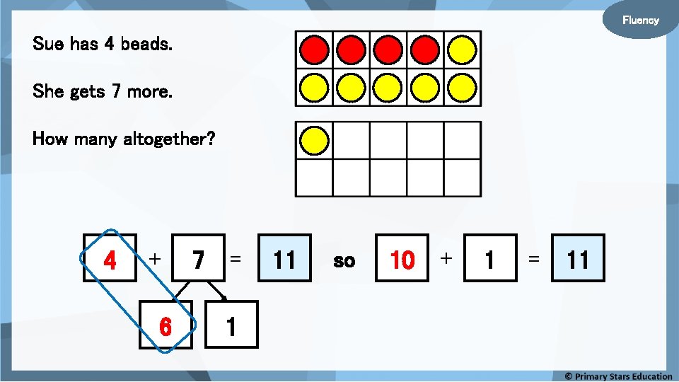 Fluency Sue has 4 beads. She gets 7 more. How many altogether? 4 +