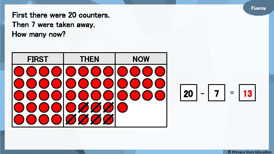 Fluency First there were 20 counters. Then 7 were taken away. How many now?