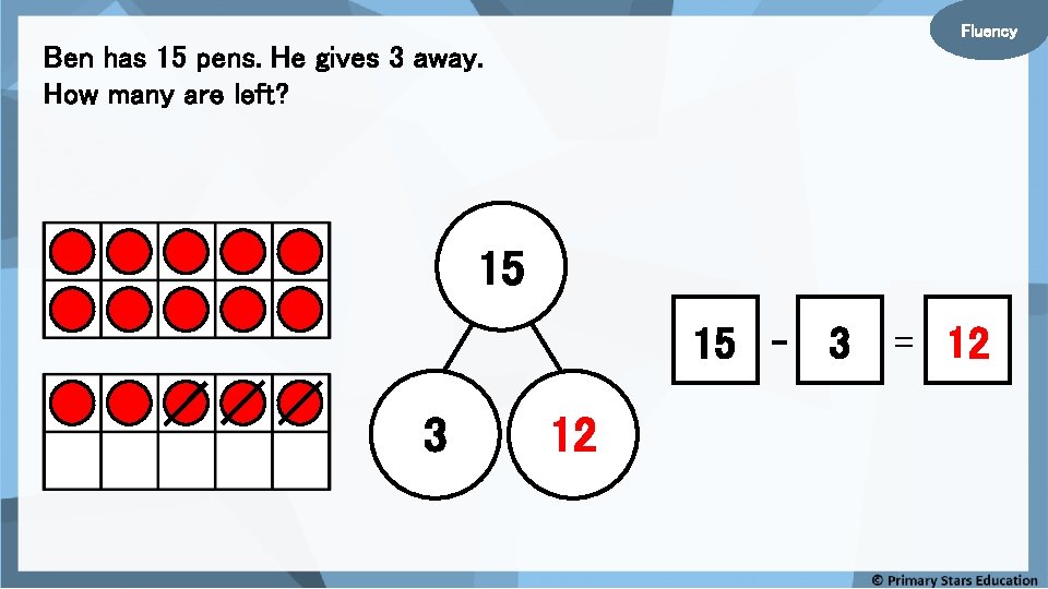 Fluency Ben has 15 pens. He gives 3 away. How many are left? 15