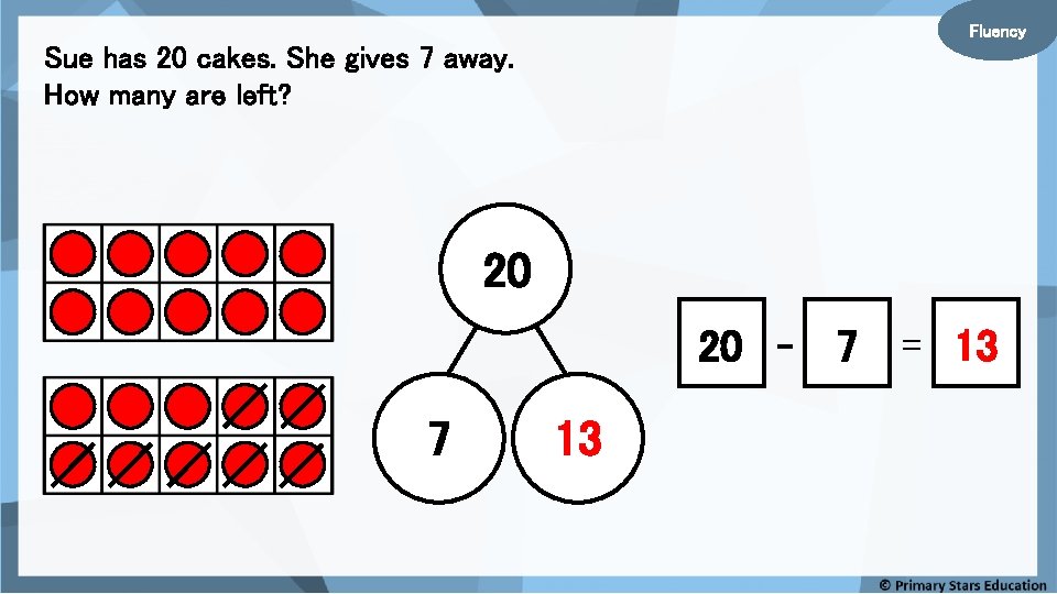 Fluency Sue has 20 cakes. She gives 7 away. How many are left? 20