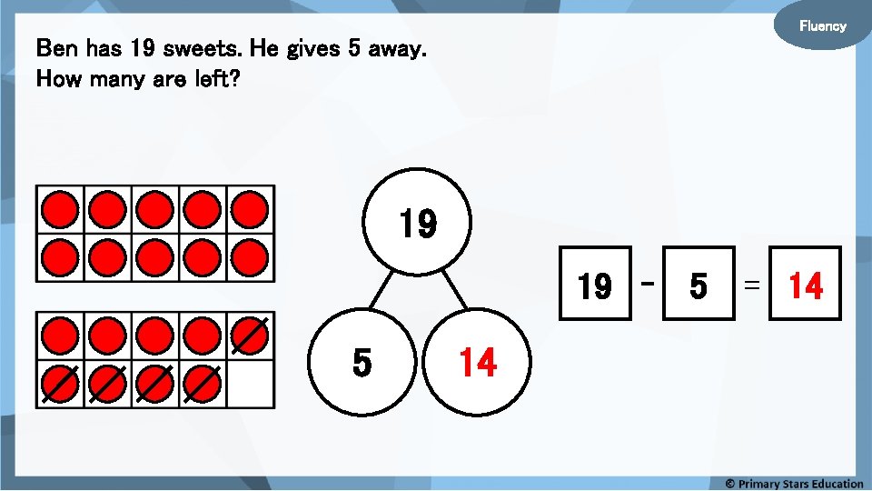 Fluency Ben has 19 sweets. He gives 5 away. How many are left? 19