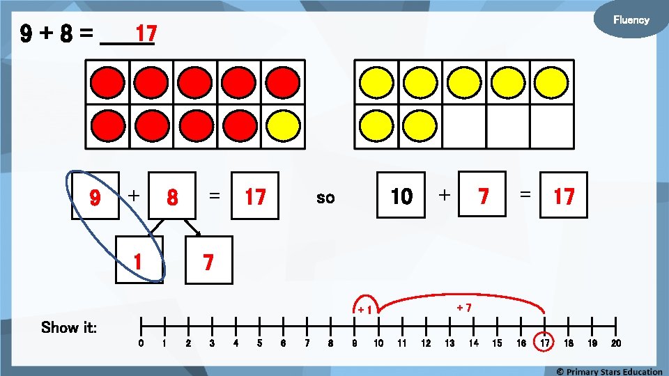 Fluency 17 9 + 8 = _______ 9 + = 8 1 17 +